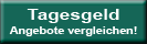 Tagesgeld Vergleich